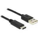 Delock Delock Cable USB 2.0 Type-A male > USB Type-C 2.0 male 0.5 m black
