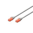 DIGITUS DIGITUS Premium CAT 6 UTP patch cable, Length 0,5m, Color grey