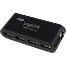 LogiLink HUB USB 2.0 extern LOGILINK,  4*USB, incl. alimentare, negru, "UA0085" (include timbru verde 0.5 lei)