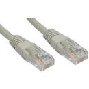 Inter-Tech Cablu retea Inter-Tech CAT5e FTP 2m gri