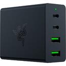 Razer USB-C 130W GaN Charger