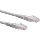 ROLINE ROLINE UTP Patch Cord, Cat.6, grey 15m