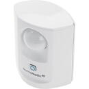 Homematic IP HomeMatic IP indoor wh and twilight sensor