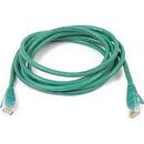 Goobay goobay Patch cable SFTP m.Cat7 green 0,25m - LSZH