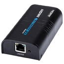 No name HDMI/IP converter receiver SPH-HIPV4 Multicast RX