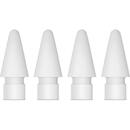 Apple Apple Pencil tips, pen tip (White)