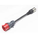 Juice Technology Juice Technology safety adapter JUICE CONNECTOR, CEE32 / 400V, 3-phase (red, for JUICE BOOSTER 2)