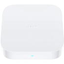 Xiaomi Smart Home Hub 2