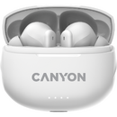 Canyon Canyon TWS-8 White